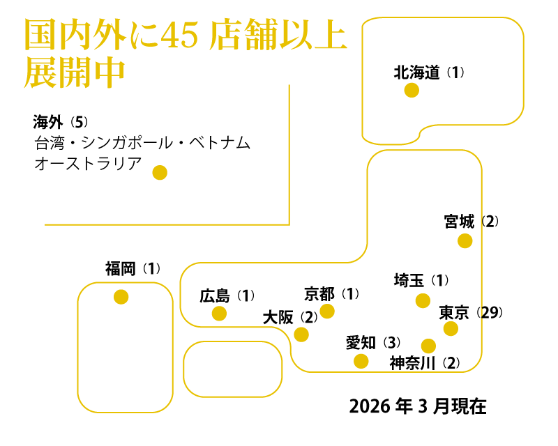 ヒロ銀座店舗