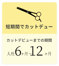 カットデビューまでの期間