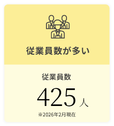 創業17年で30店舗以上