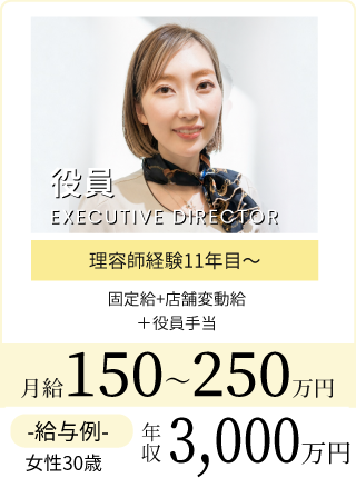 役員給与例